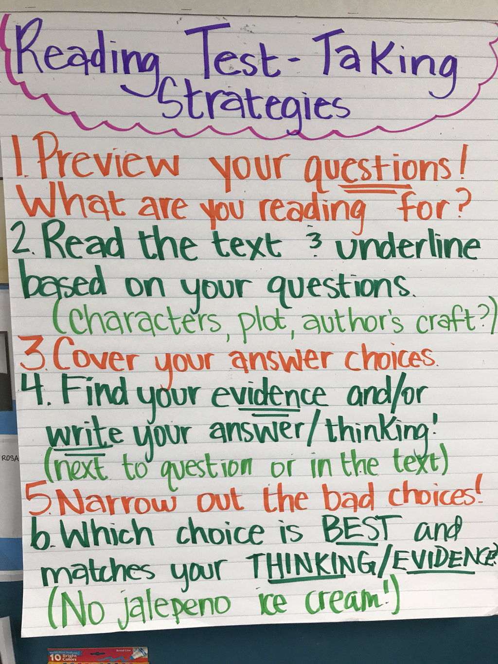 Test Taking Strategies Anchor Chart | Labb by AG